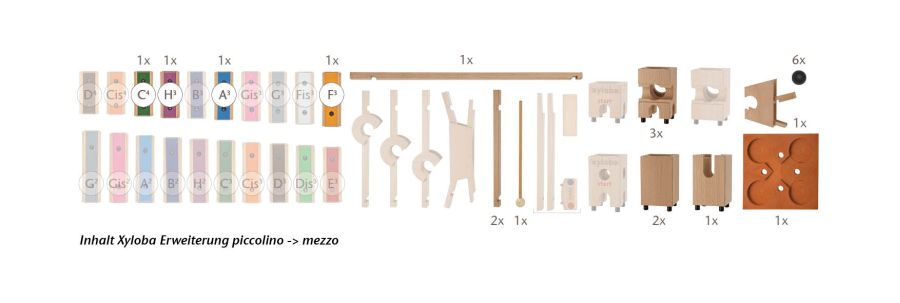 Xyloba piccolino zu mezzo - Kasteninhalt